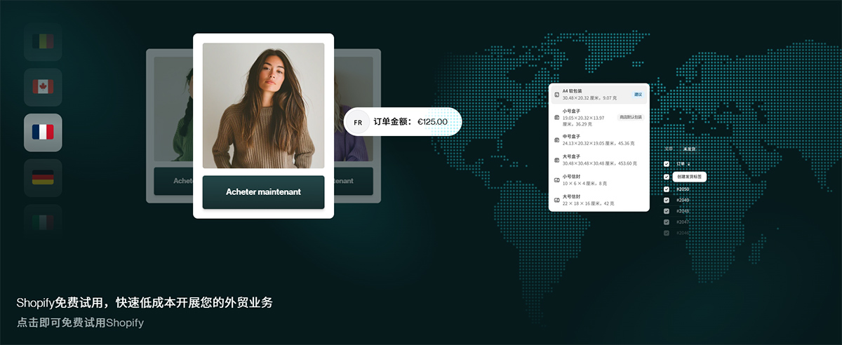 快速低成本开展您的外贸业务