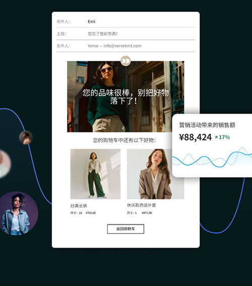 运用集成营销工具和洞察分析